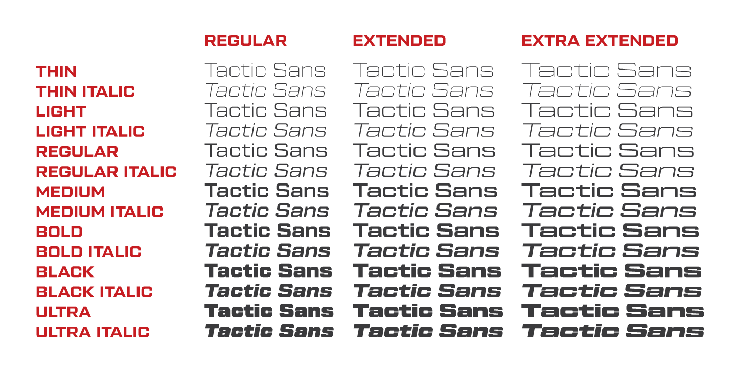 Ejemplo de fuente Tactic Sans Extra Extended Medium Italic